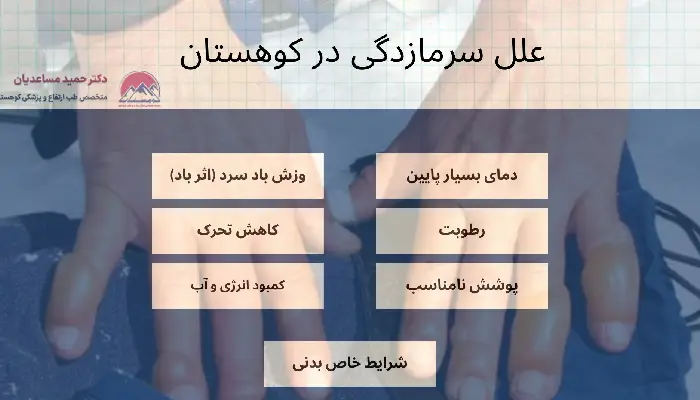 سرمازدگی در کوهستان