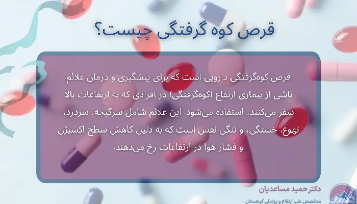 قرص کوه گرفتگی