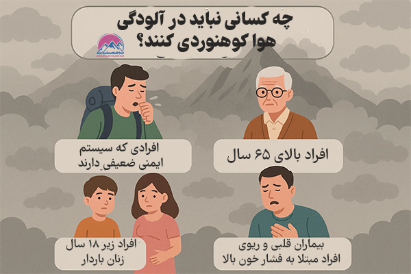 چه کسانی نباید در آلودگی هوا کوهنوردی کنند؟